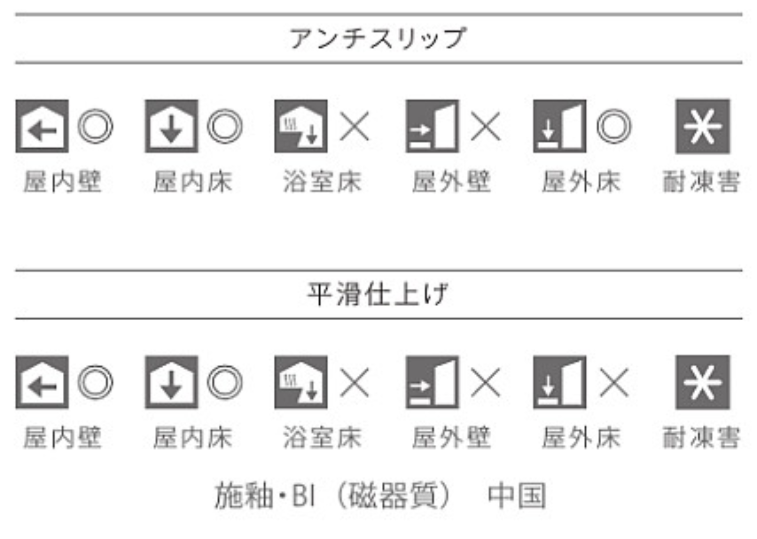 セメントエイジ